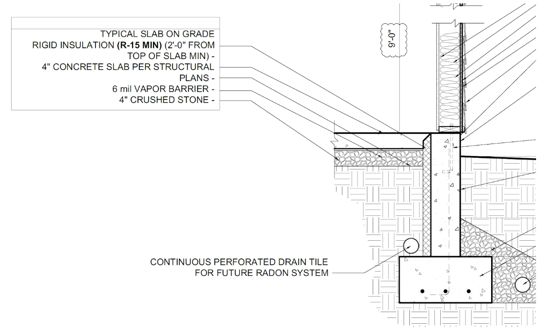 foundation insulation diagram