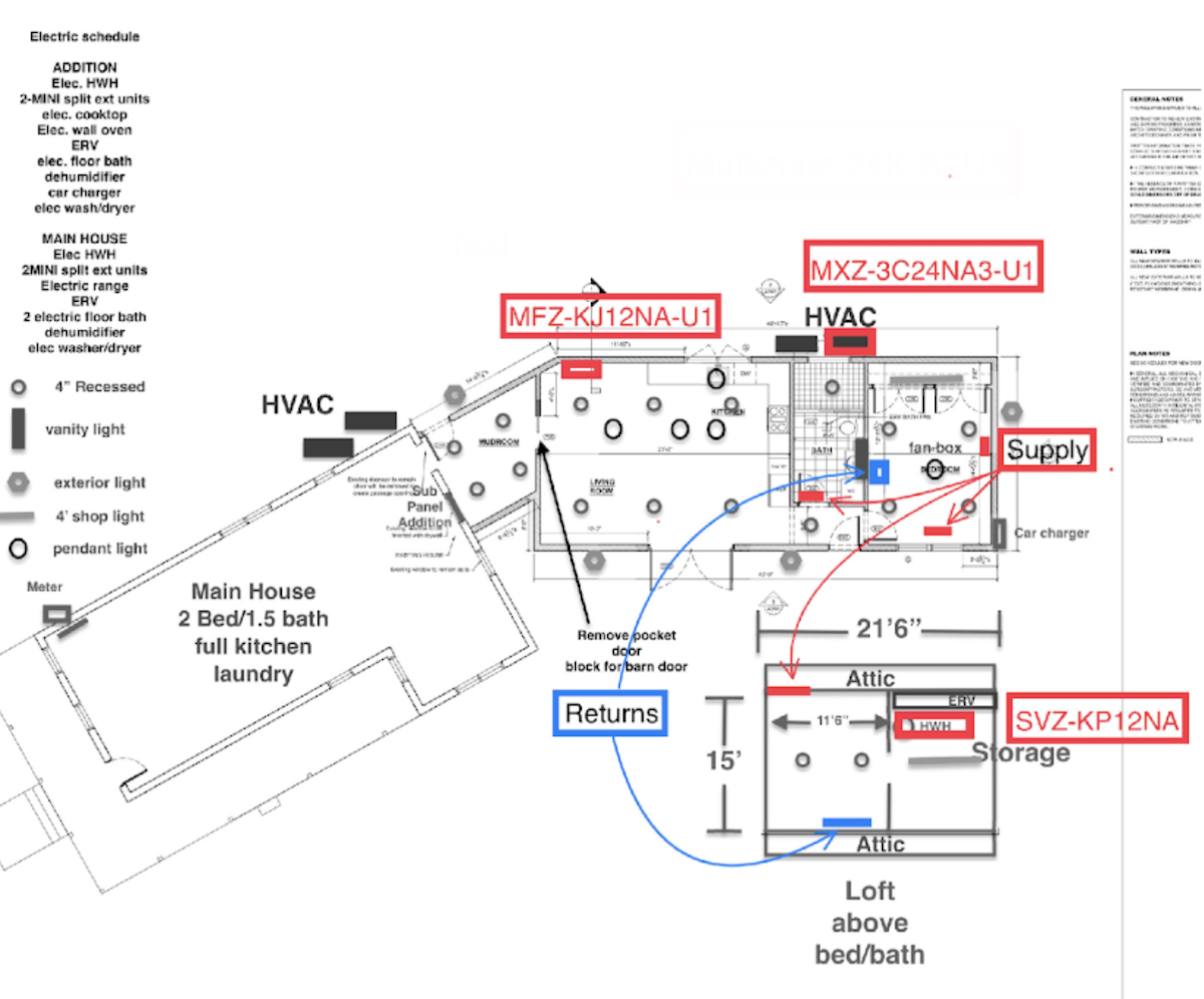 hvac plan adu